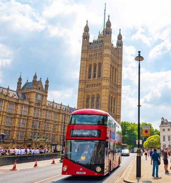 London museums attractions sightseeing in 3 days