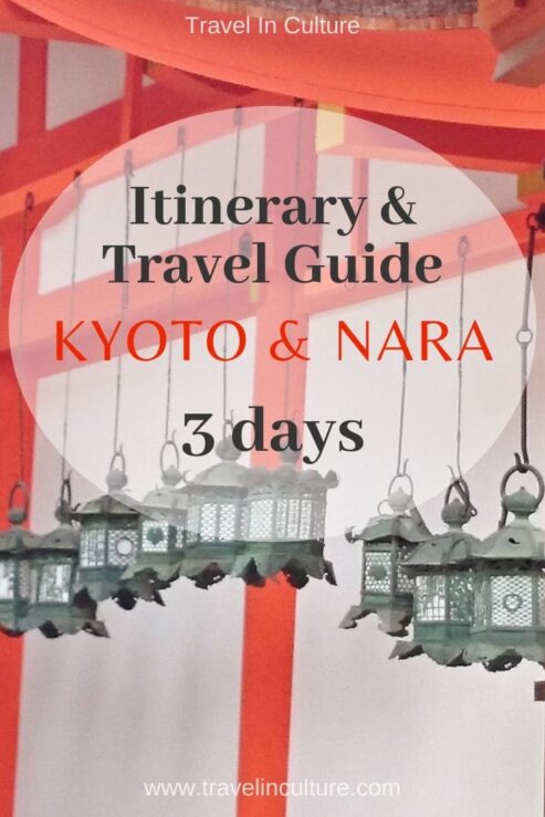 Tokyo Kyoto Train 3-day Itinerary