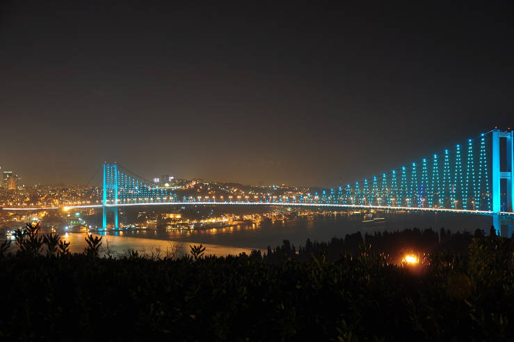 Things to Do in Istanbul - Where to Stay